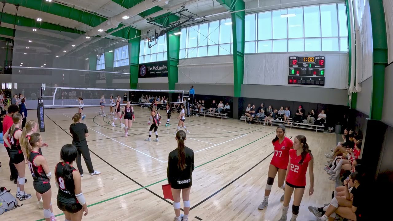 Texas Classic - Tejas 15 Red Stefani vs Arete 15 Steel Ethos