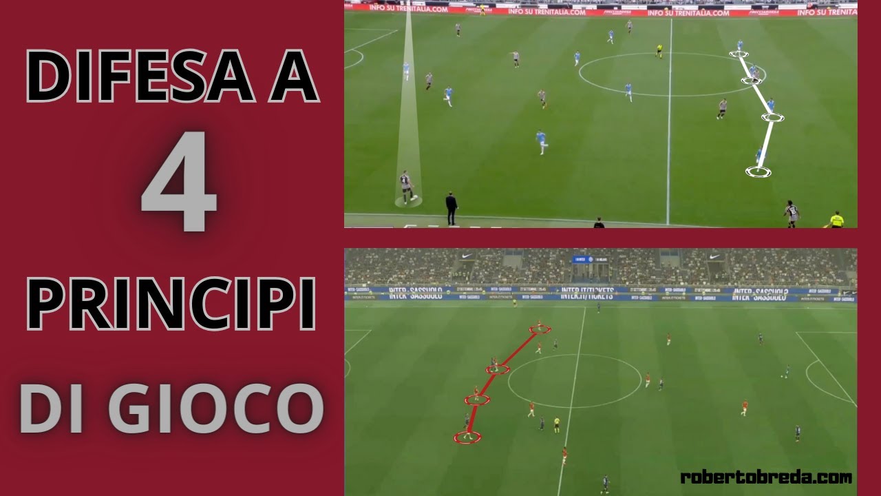 Difesa a 4 - principi di gioco