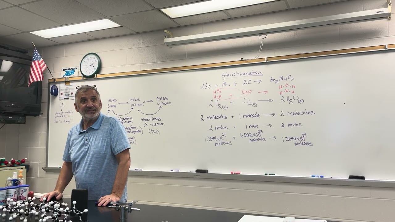 Mr. Hobbs AL Chemistry 2/2/26