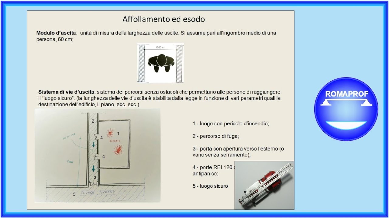 NORMATIVA ANTINCENDIO (SINTESI) PARTE 2 (448)