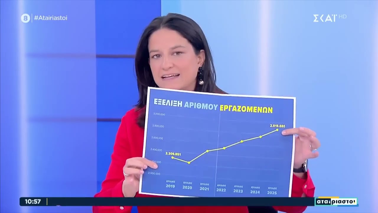 Ν. Κεραμέως: Επιδοτούμε την εργασία με το μεγαλύτερο πρόγραμμα απασχόλησης στην ιστορία της χώρας