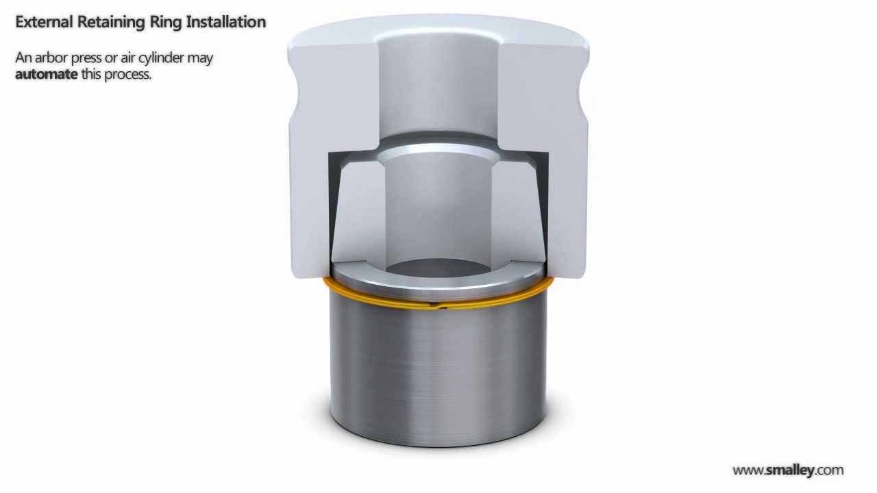 Retaining Ring Automated Installation - External / Shaft