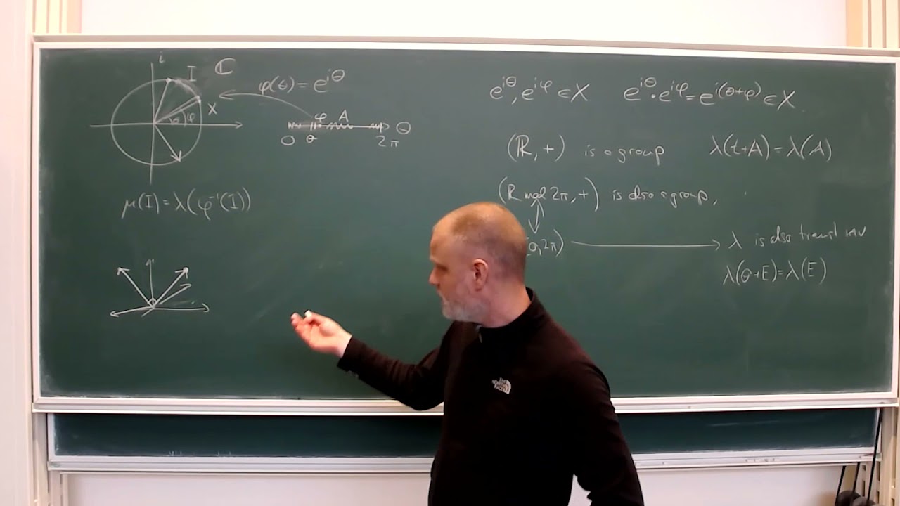 Lecture 25, Haar measures, a teaser.