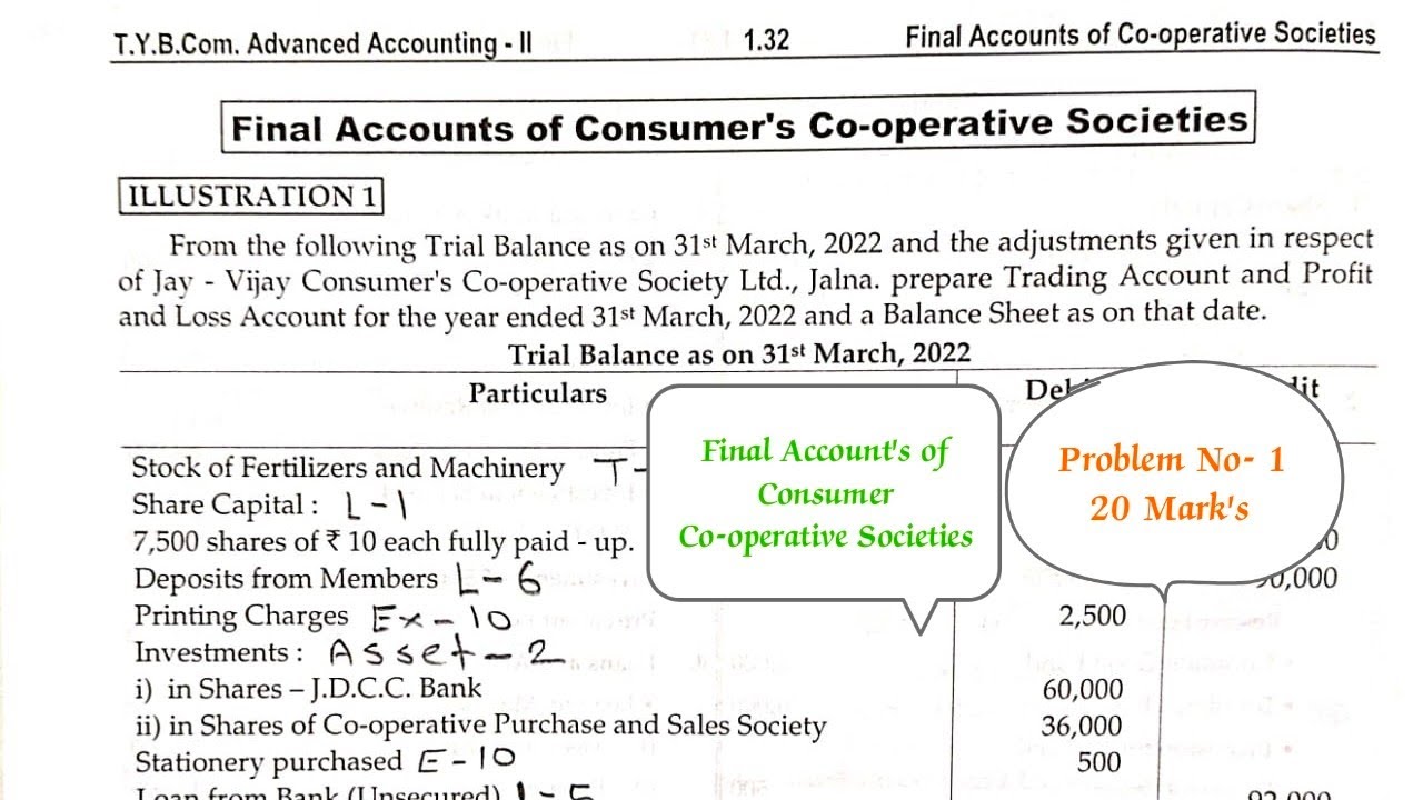 TYBCOM SEM-VI || Advanced Accounting- II Final Accounts of Consumer Co-op Societies || Prob No-1 ||