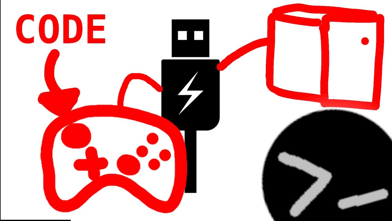 USB firmware driver. Ouch.