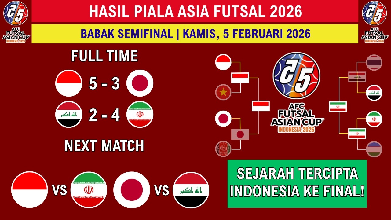 Hasil Piala Asia Futsal 2026 - Indonesia vs Jepang - Klasemen Piala Asia Futsal 2026 Terbaru Hari In