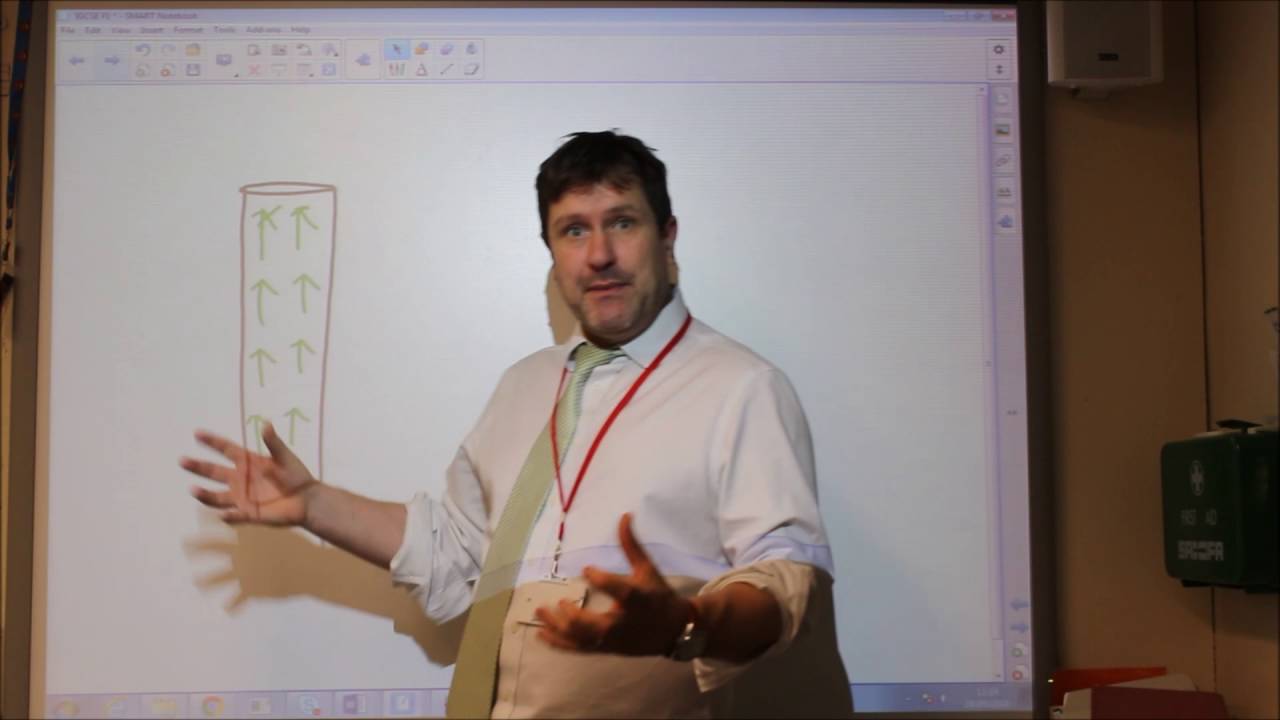 IGCSE Physics Section F - Magnetism & Electromagnetism