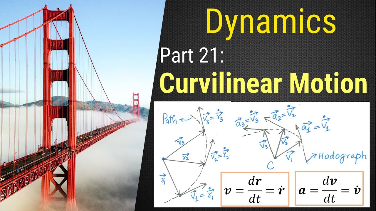 Part 21 - Curvilinear Motion - Kinematics of Particles