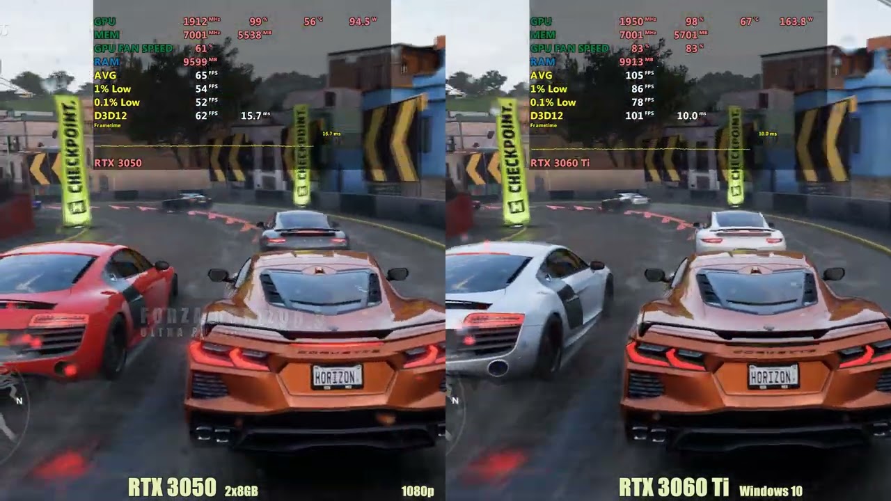 Rtx 3050 vs rtx 3060 ti 1080p gaming