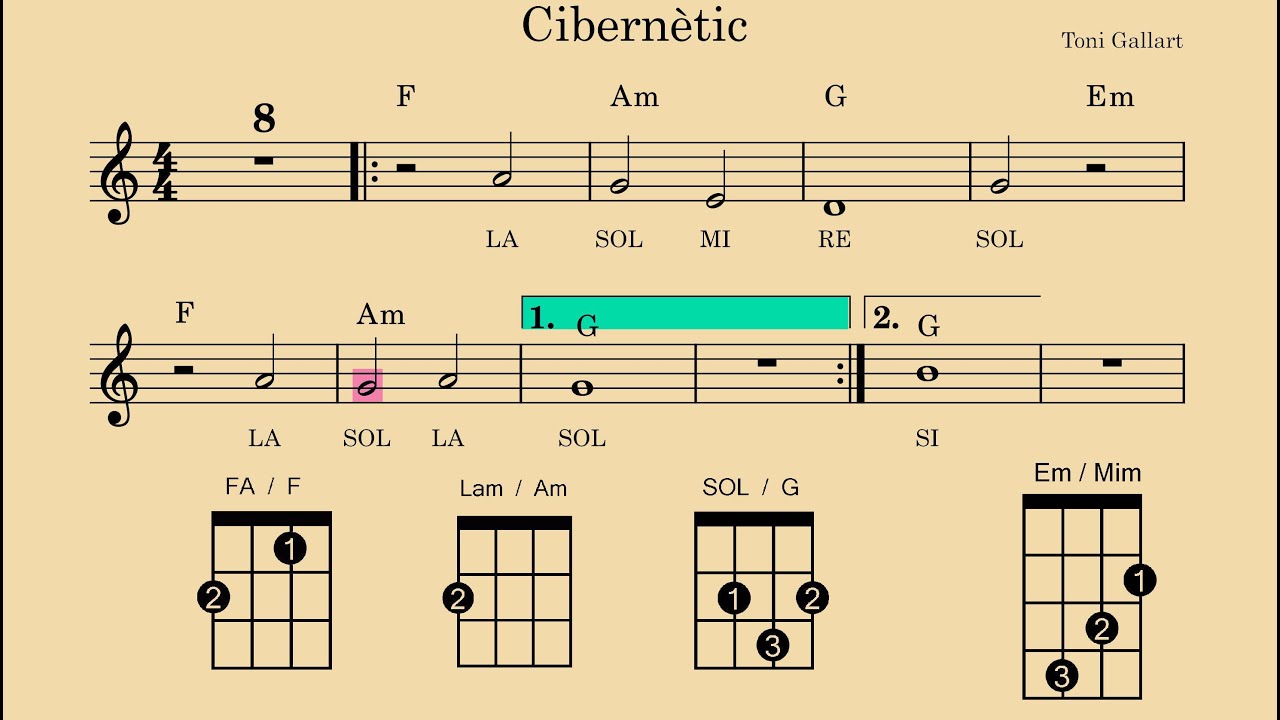 “Cibernètic”. SÍ melodia. Notes: Re-mi-sol-la-do’