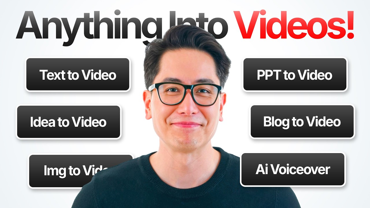 Best AI Video Generator? Fliki Tested!