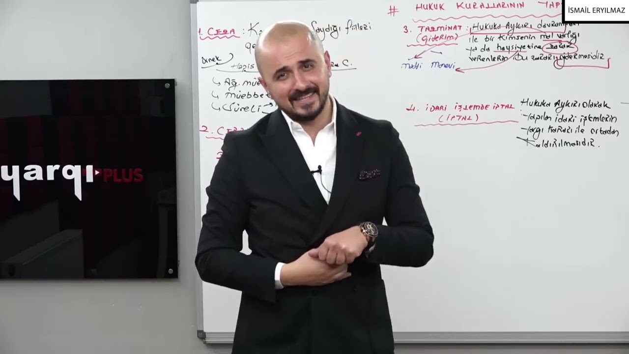 2) TEMEL HUKUK BİLGİSİ - HUKUK KURALLARININ YAPTIRIMLARI - İSMAİL ERYILMAZ