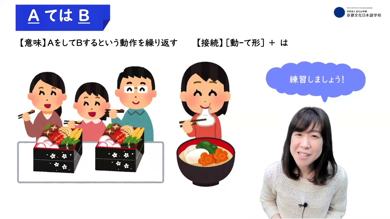 【JLPT N1 / ては】KICL Online Japanese Grammar Lesson