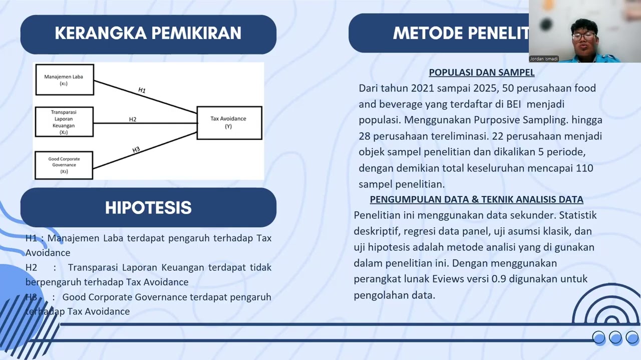 STIE YAI_Presentasi Skripsi_Jordan Ismadi Cahya Rahardjo_2021031009