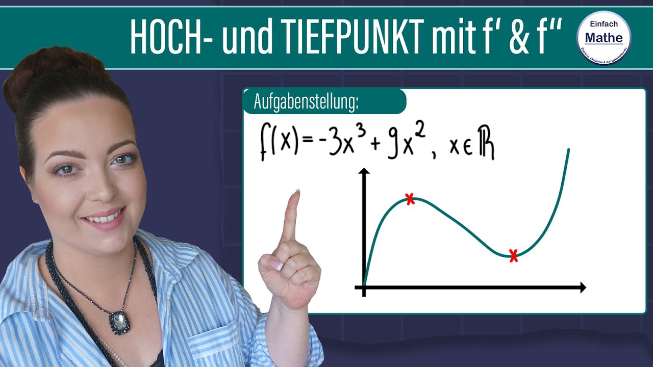 Hochpunkt | Tiefpunkt ( HP/TP) mit f' und f'' berechnen | Beispiel, Schritte und Erklärung | Extrema