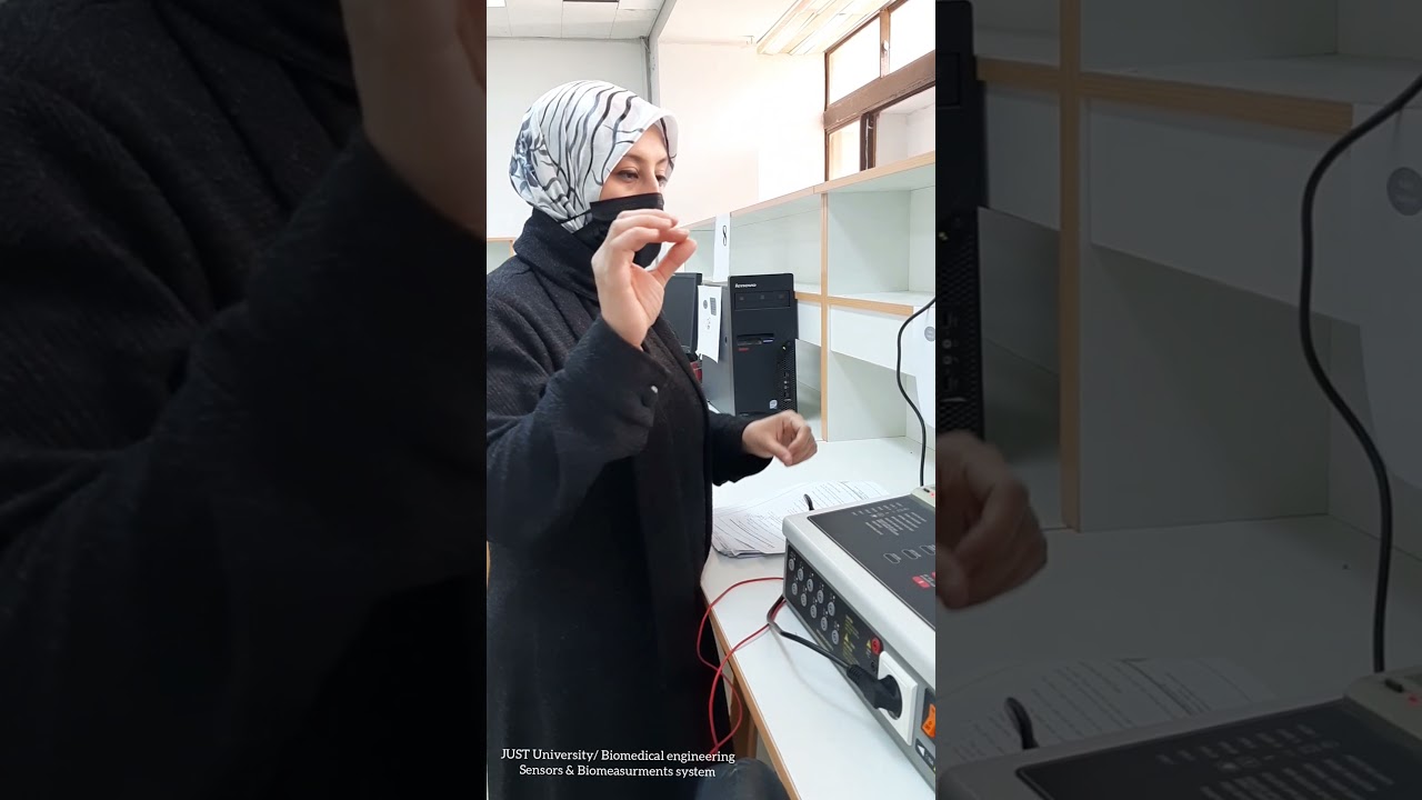 Experiment 4: Safety Analyzer