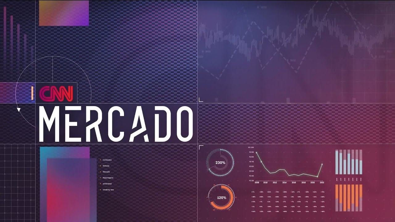 Mercado aumenta projeção de Selic para 2026 | CNN MERCADO