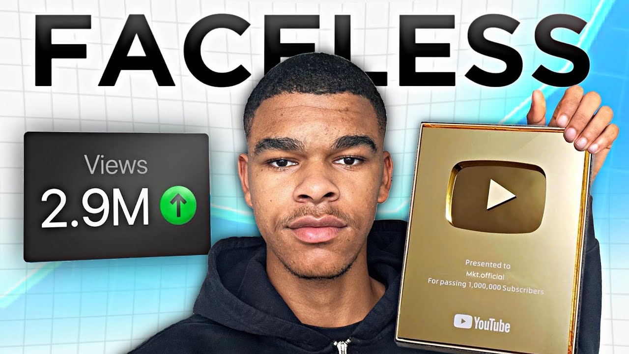 14 лучших идей для YouTube-канала Faceless, которые помогут разбогатеть в 2026 году
