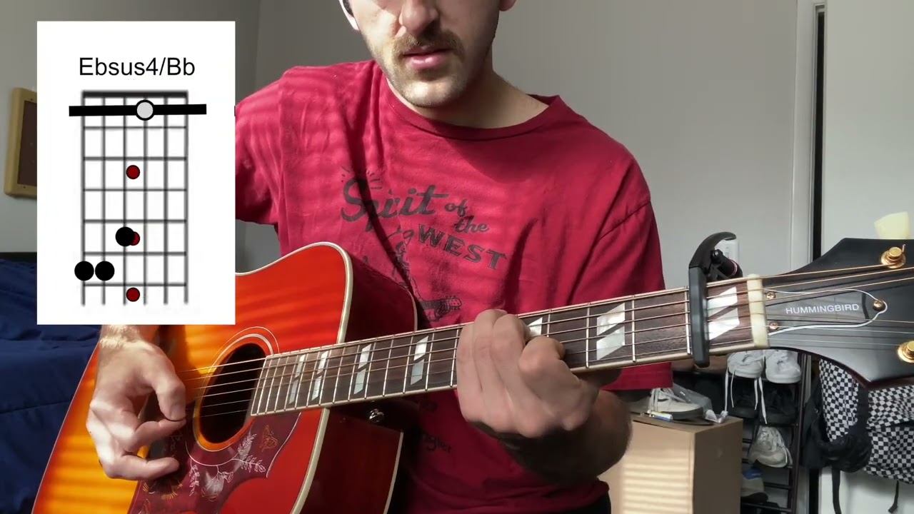 Guitar Lesson - Your Place At My Place by Joshua Slone  (With Diagrams)
