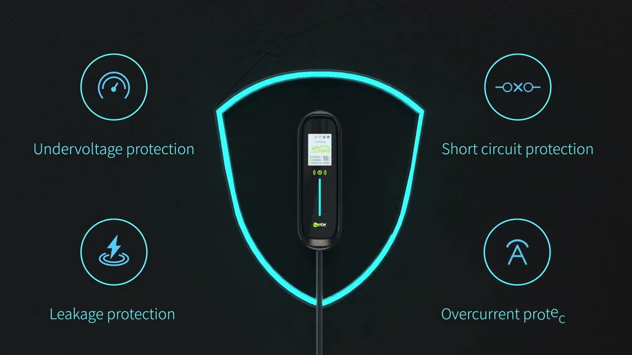 ZENCAR Portable EV Charger 3.6kW&ndash;7kW-11kW&ndash;22kW | Smart Level 2 EVSE for Home & Travel