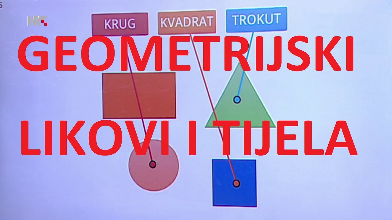 1. RAZRED - GEOMETRIJSKI LIKOVI I TIJELA