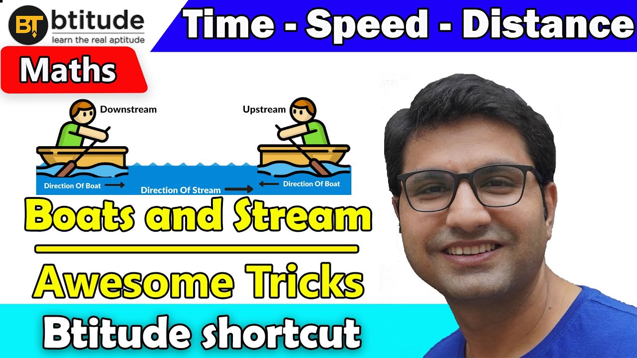 Boat And Stream Questions | Problems | Trick | Concept | Formula | Short Trick | Shortcut in English