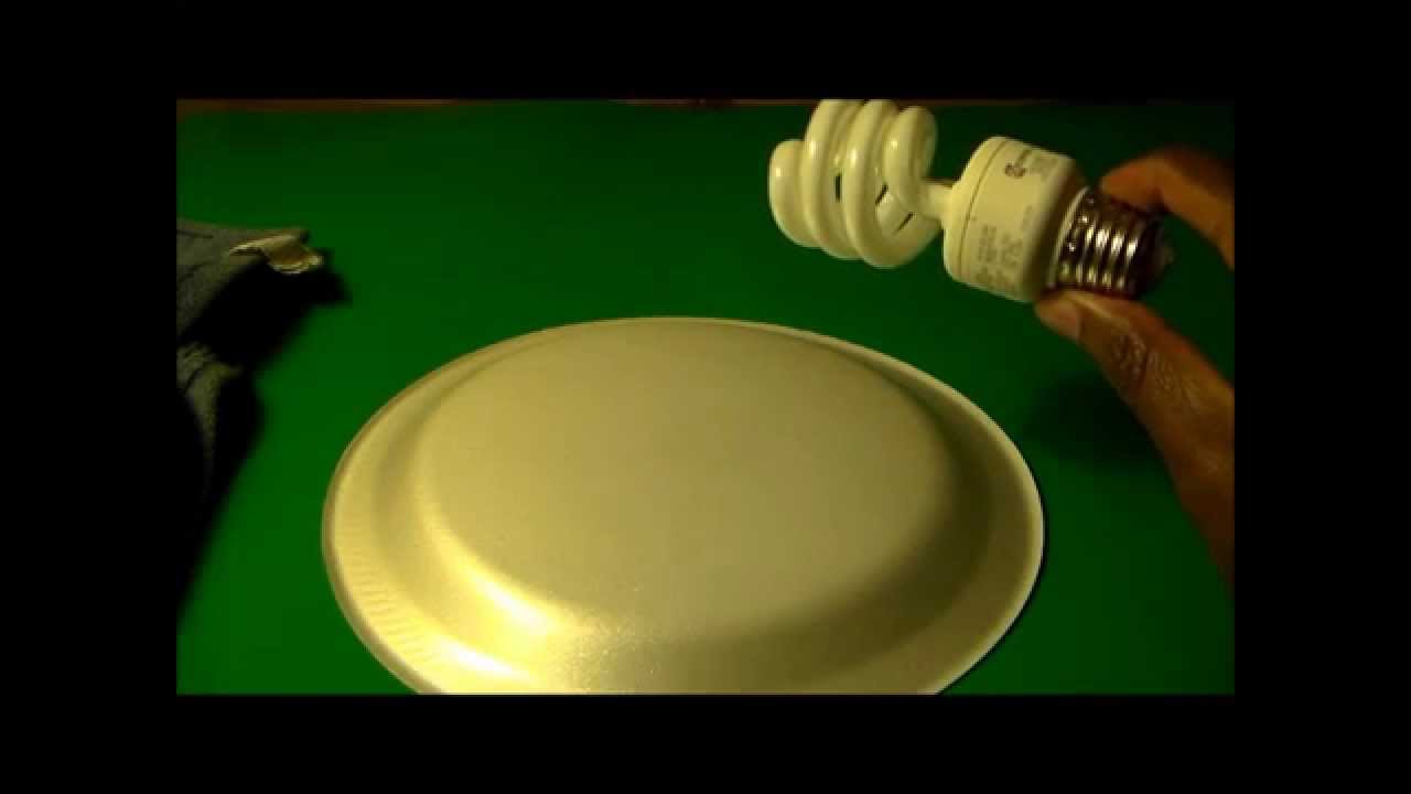 Electrophorus and Induction