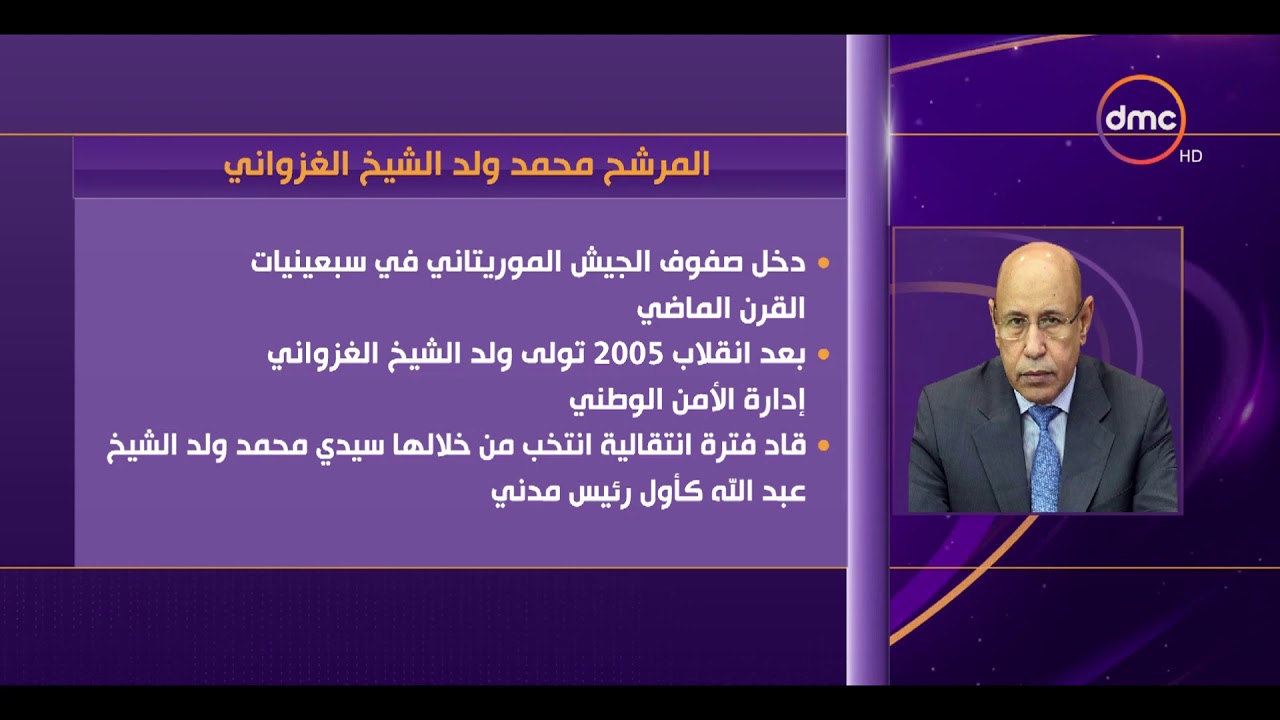 الأخبار - نتائج أولية تشير إلى فوز محمد ولد الغزواني في الأنتخابات الرئاسية في موريتانيا