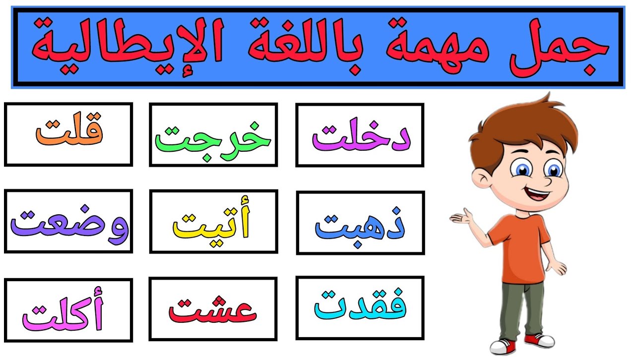 جمل مهمة ( زمن الماضي ) باللغة الإيطالية | تعلم اللغة الإيطالية بسهولة