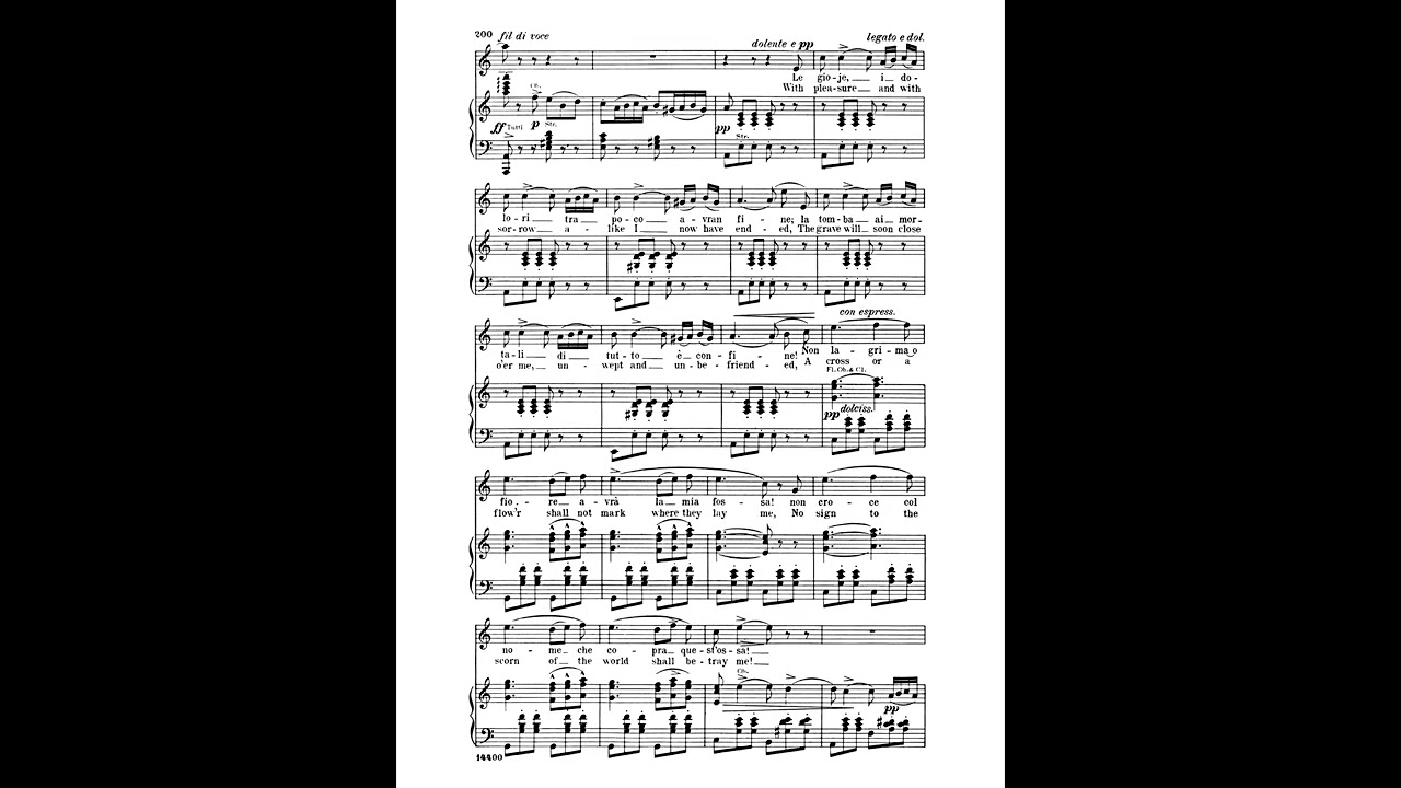 La Traviata Act 3 complete orchestration without vocals - unabridged