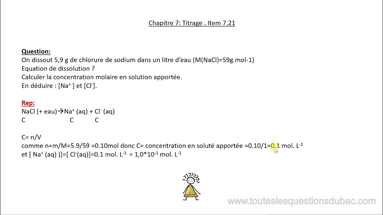 solution dilu&eacute;e