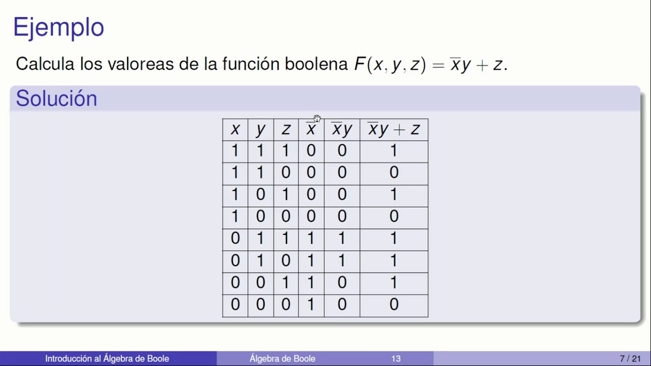 Algebra de Boole (Introducción)