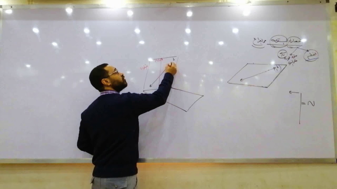 معادله المستوي في الفراغ .. مستر فتحي رمسيس