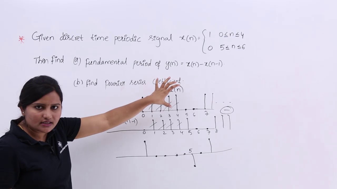 Discrete Time Fourier Series Problem Example