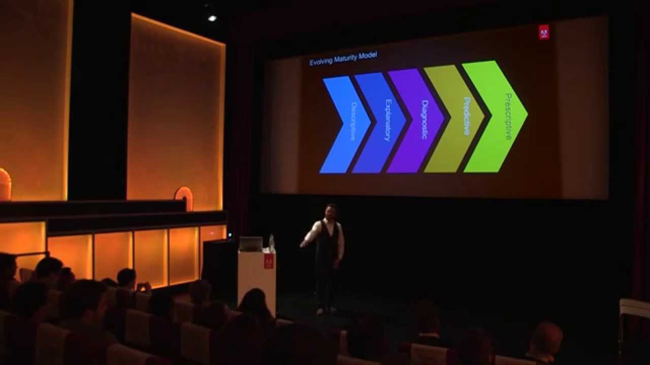 Adobe Symposium Amsterdam 2014 - Advertising & Audience Management breakout