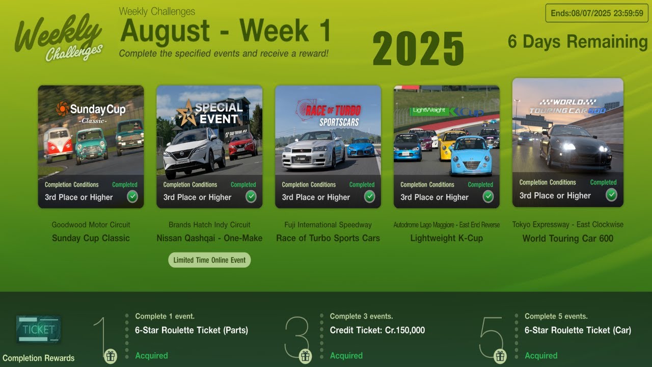 GT7|Weekly Challenges|August - Week 1|Cars & Setups(1.61)