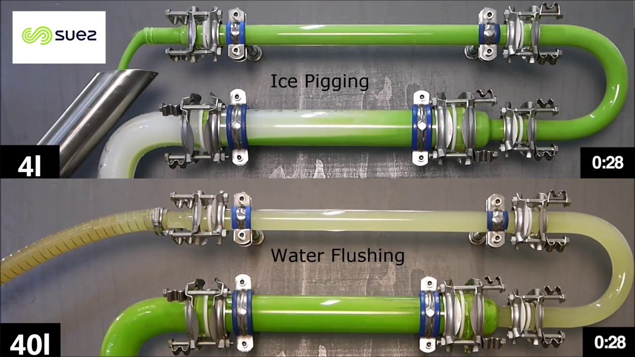 Test of Ice Pigging on a production line of cake topping