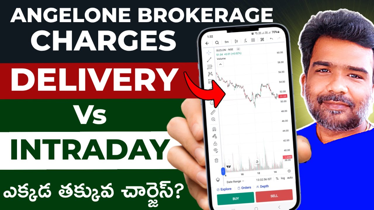 Angel One Brokerage Charges 2025 In Telugu | Angel One Brokerage Charges  For Intraday And Delivery