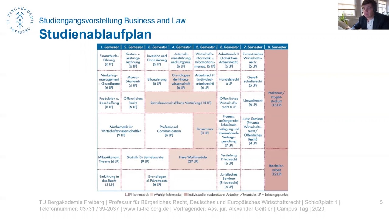 Business and Law (Bachelor) Studiengangsvorstellung