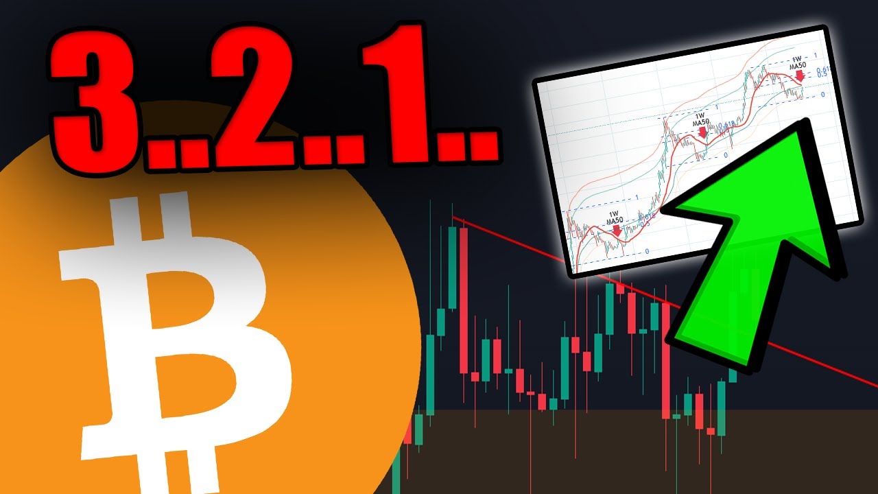 THIS RARE BITCOIN INDICATOR HAS NEVER BEEN WRONG [This Is Mindblowing...]