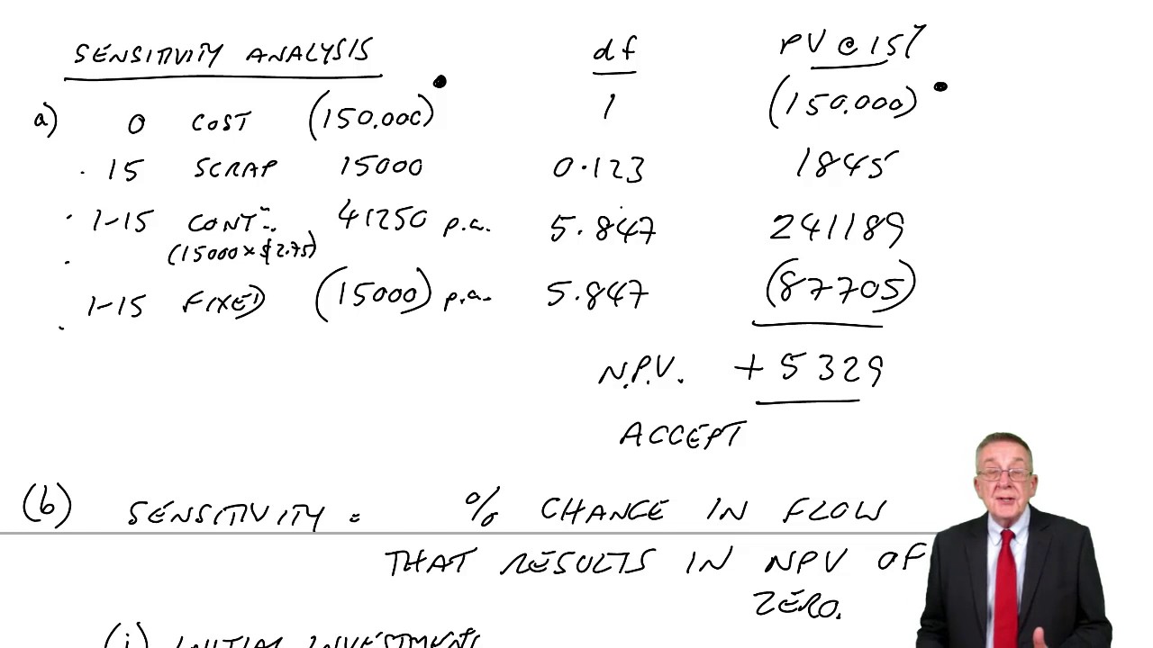 ACCA F9 Investment Appraisal Under Uncertainty - Sensitivity Analysis (example 1)