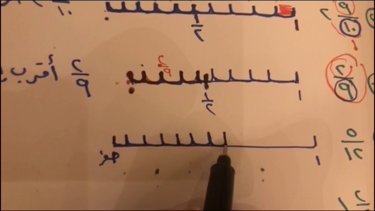 تقريب الكسور والأعداد الكسرية للصف السادس الأبتدائي الفصل الدراسي الثاني