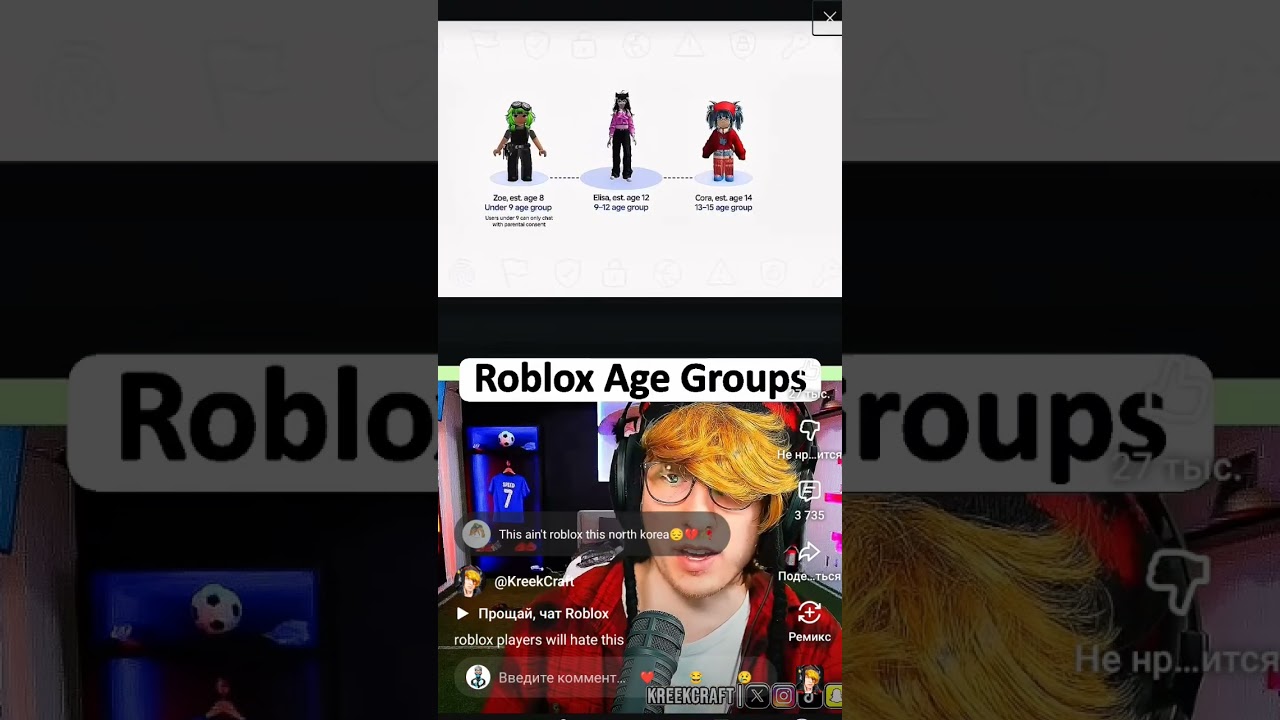 Roblox Age Groups