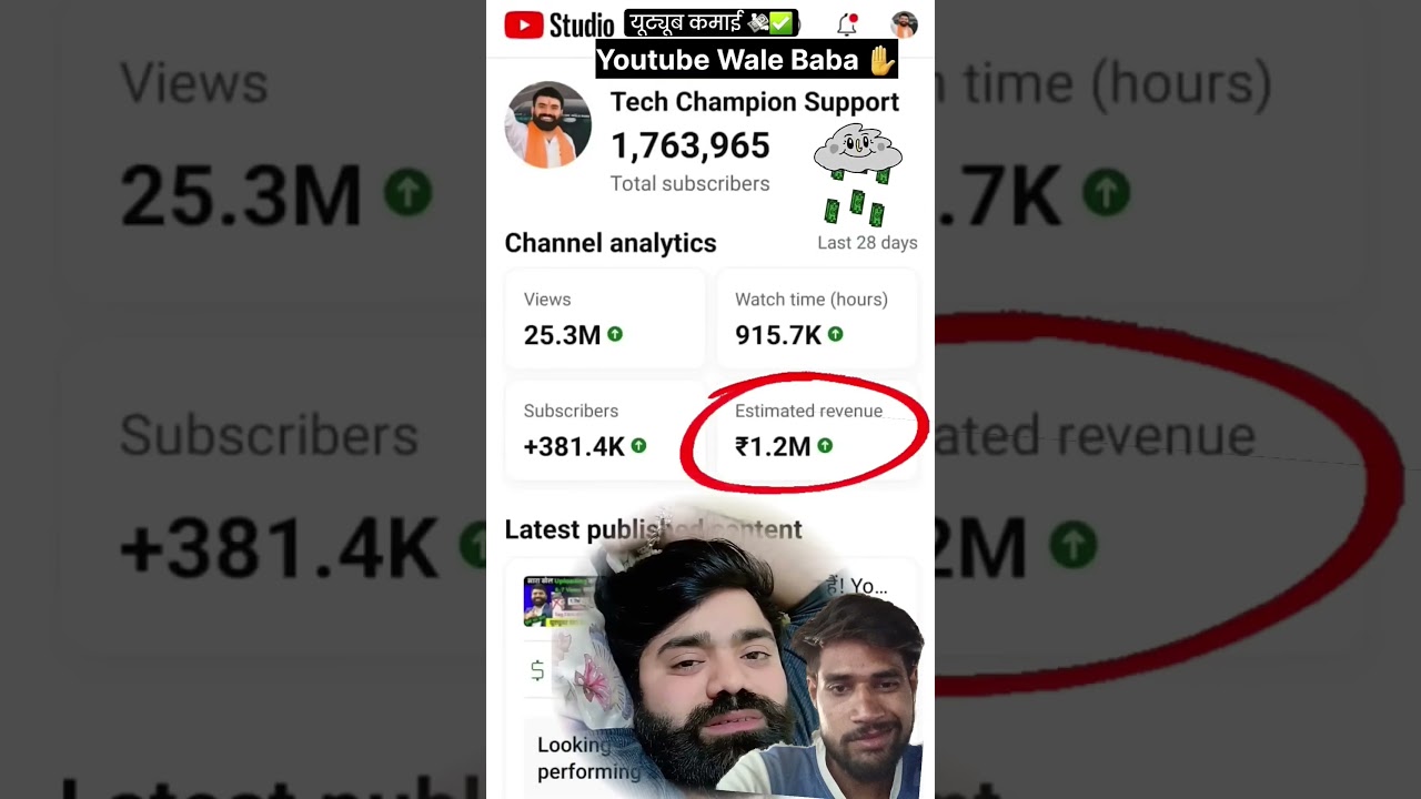 YouTube Wale Baba#Tech champion support#YouTube Wale Baba short viral viral video