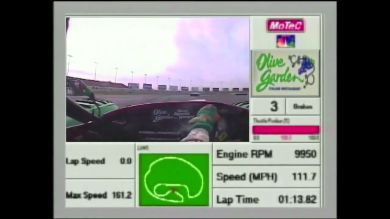 Las Vegas Motor Speedway Roval onboard ALMS 1999