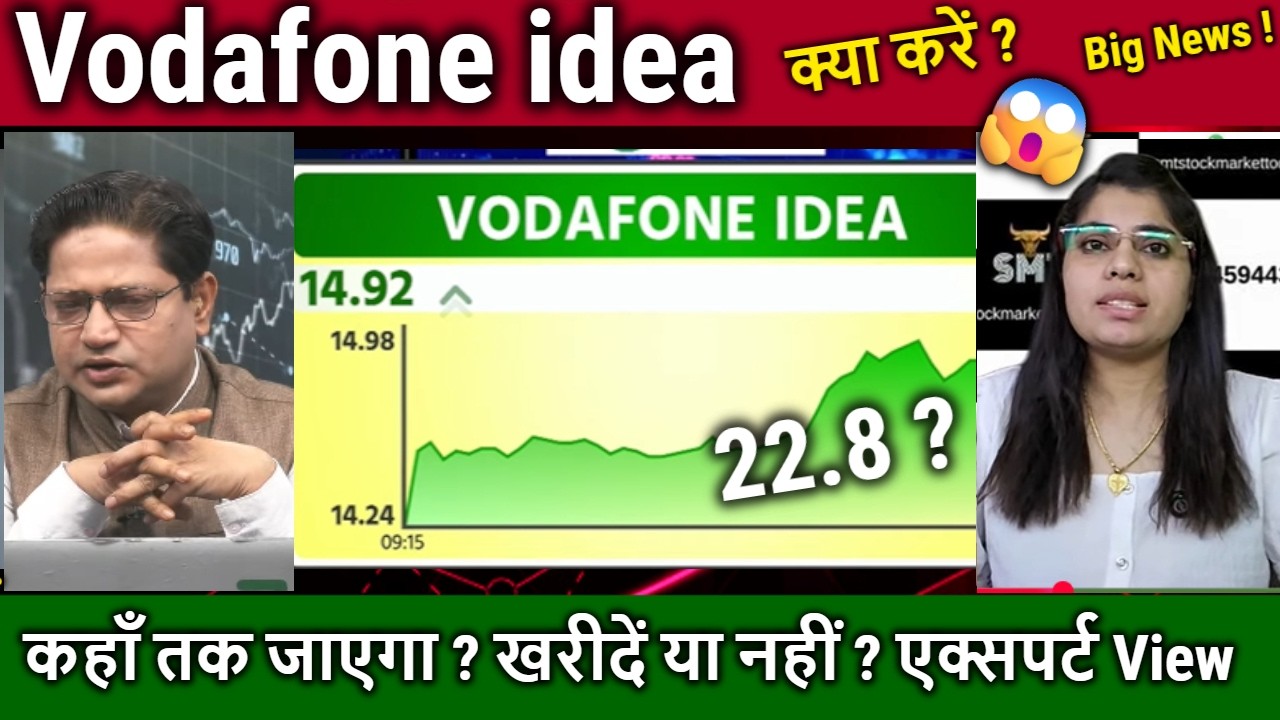 Vodafone idea share latest news,buy or sell ?Future Analysis Anil Singhvi/idea News,VI target 2030