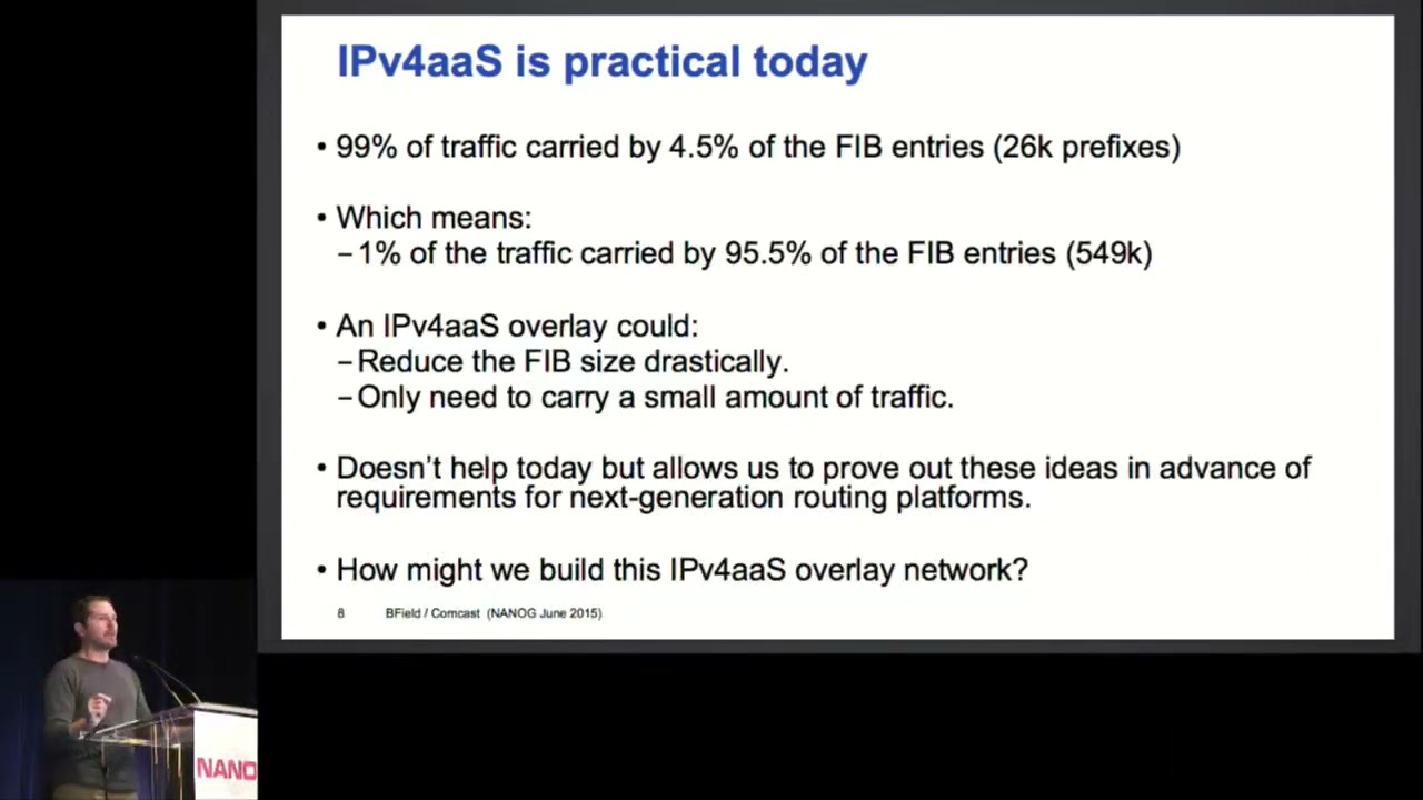 Motivation, Analysis, and Architecture for IPv4aaS