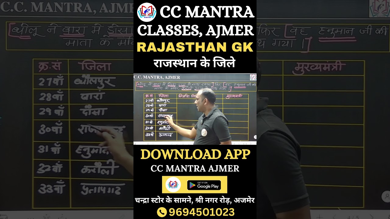 Districts of Rajasthan | Rajasthan New Geography | Rajasthan GK | For All Exams | Gaurav Sir