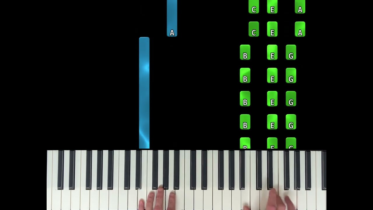 Dr Dre ft Snoop Dogg - Still D.R.E. (Easy Medium & Hard Levels) Piano Tutorial
