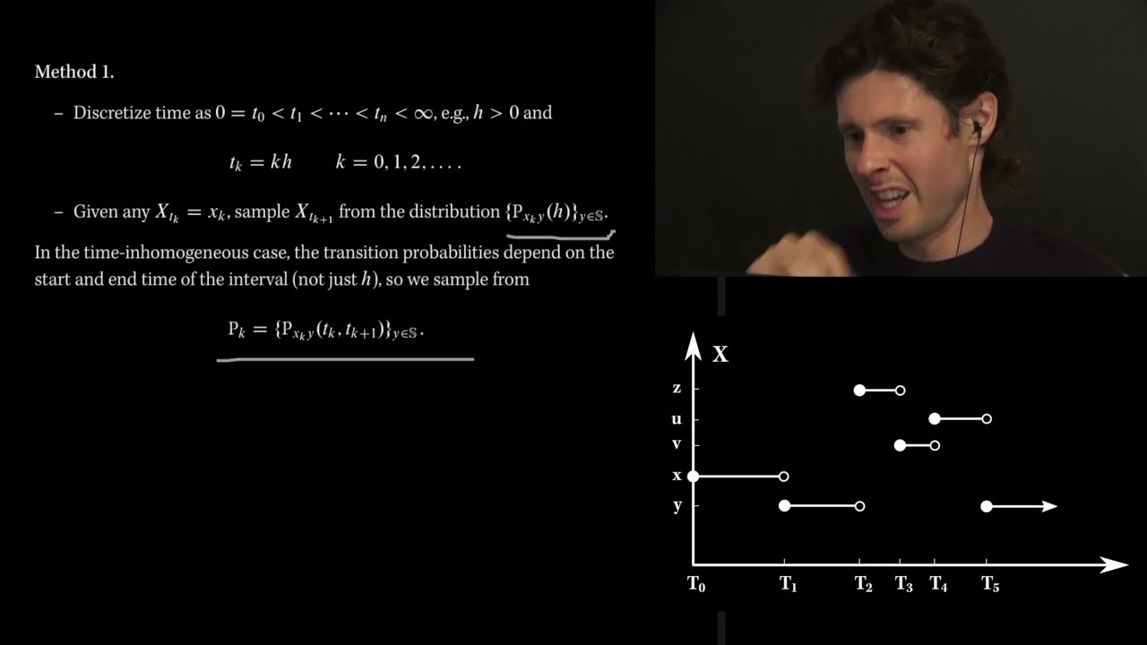 160B Lecture 16. Part 1. Simulation of continuous-time Markov chain.